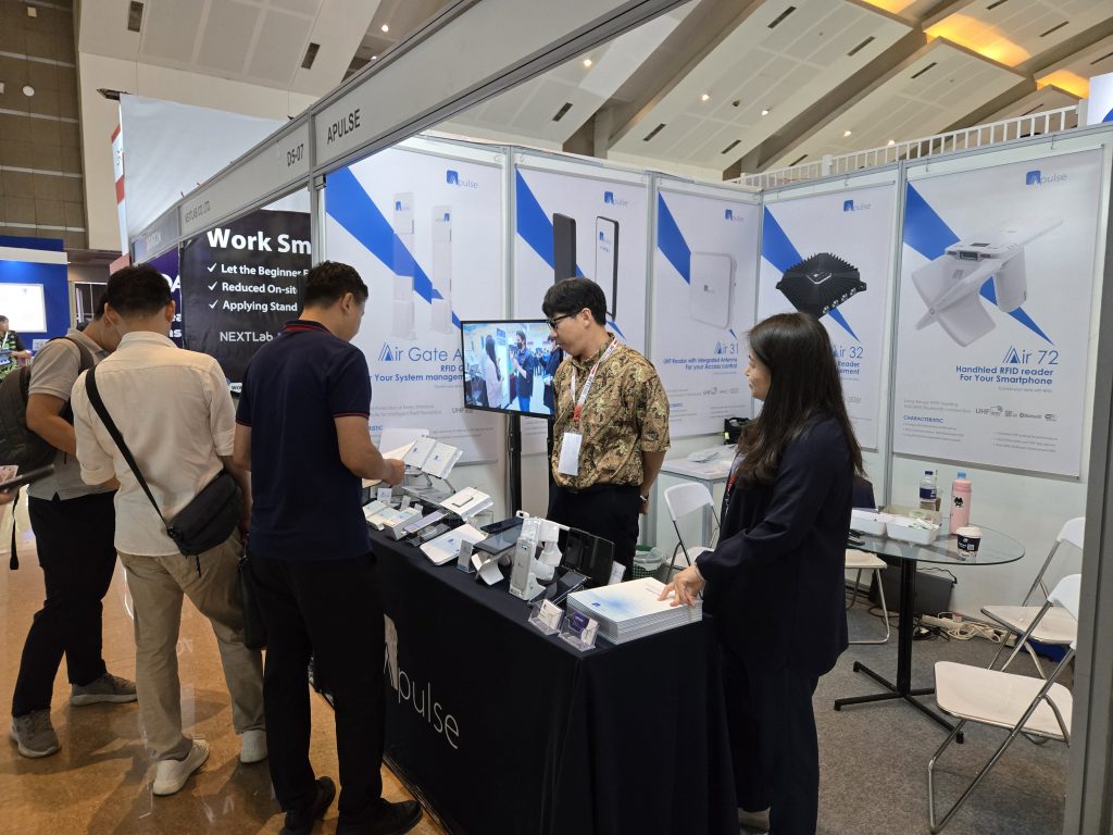 Indonesia Technology and Innovation 2025